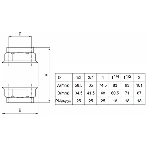 TAKAISKUVENTTIILI MET.LAUTANEN