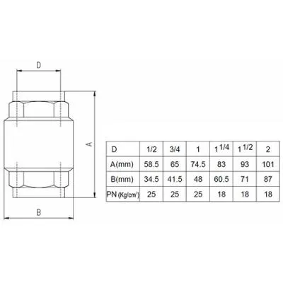 TAKAISKUVENTTIILI MET.LAUTANEN